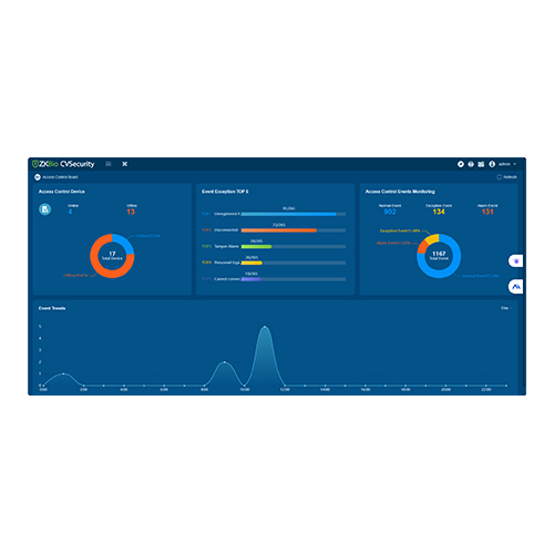 zkbio-cvsecurity-v6.6.0-09